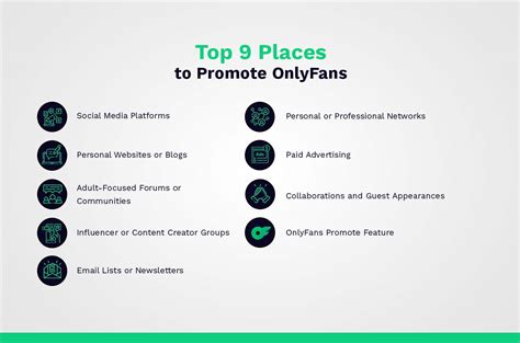 places to promote onlyfans free|Top 9 Places to Promote OnlyFans